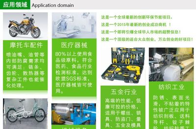 家庭致富新途徑 實用技術轉讓與合作全攻略